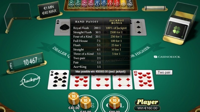Hướng dẫn chi tiết cách đánh Stud Poker