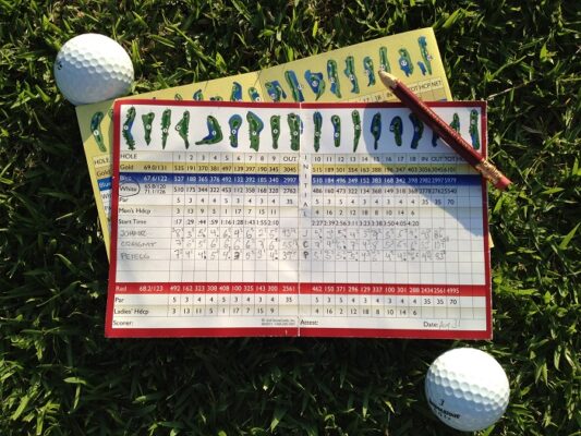 Hướng dẫn chi tiết cách tính điểm golf cá cược