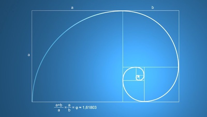 Hướng dẫn chi tiết chiến thuật cược Fibonacci bóng đá